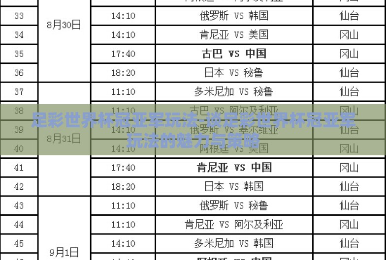 足彩世界杯冠亚军玩法-谈足彩世界杯冠亚军玩法的魅力与策略
