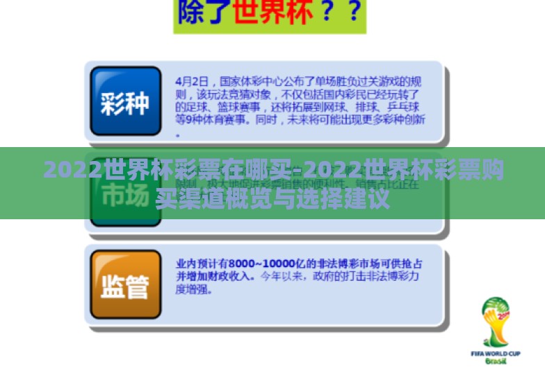 2022世界杯彩票在哪买-2022世界杯彩票购买渠道概览与选择建议