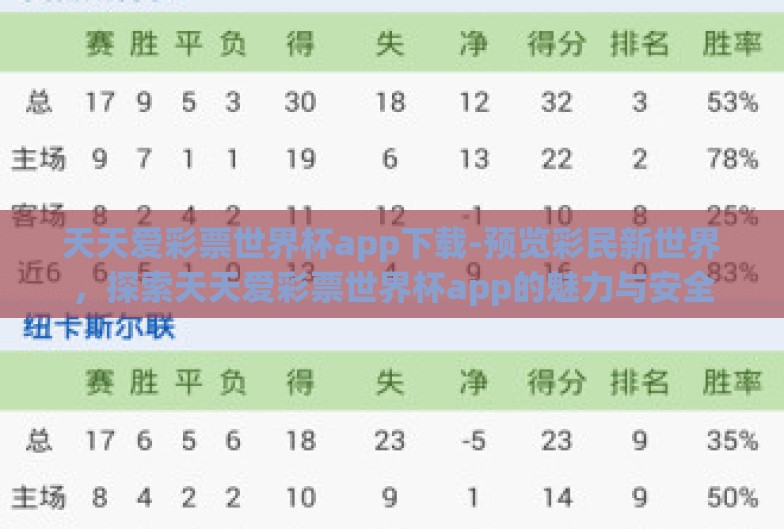 天天爱彩票世界杯app下载-预览彩民新世界，探索天天爱彩票世界杯app的魅力与安全