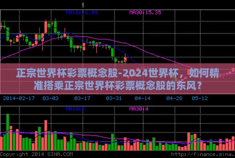 正宗世界杯彩票概念股-2024世界杯，如何精准搭乘正宗世界杯彩票概念股的东风？
