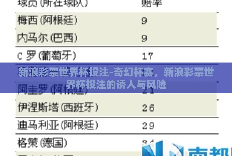 新浪彩票世界杯投注-奇幻杯赛，新浪彩票世界杯投注的诱人与风险