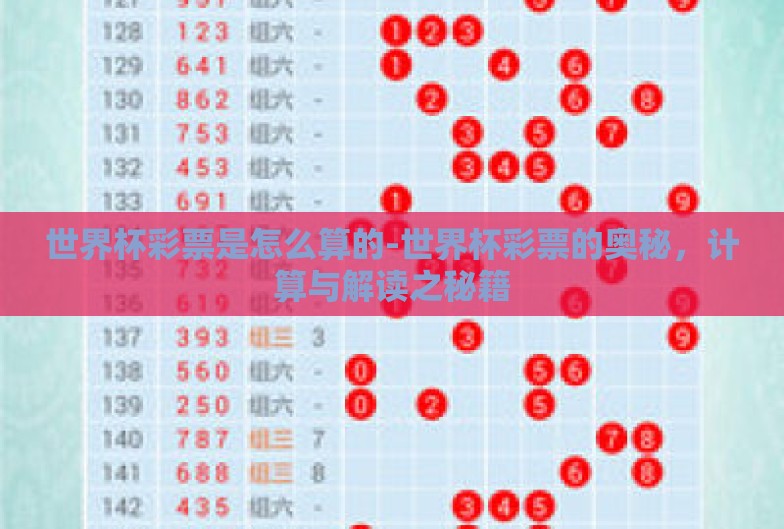 世界杯彩票是怎么算的-世界杯彩票的奥秘,计算与解读之秘籍 世界杯彩票是怎么算的-世界杯彩票的奥秘,计算与解读之秘籍