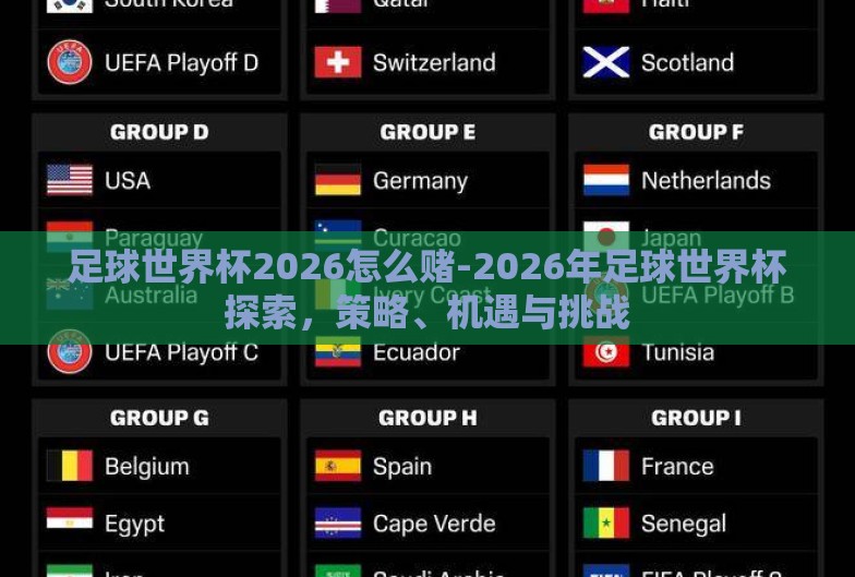 足球世界杯2026怎么赌-2026年足球世界杯探索,策略、机遇与挑战 足球世界杯2026怎么赌-2026年足球世界杯探索,策略、机遇与挑战