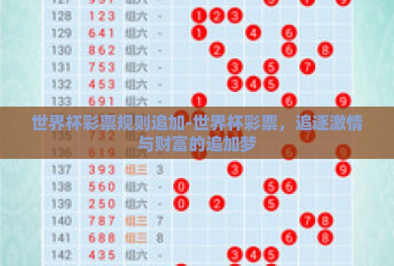 世界杯彩票规则追加-世界杯彩票，追逐激情与财富的追加梦