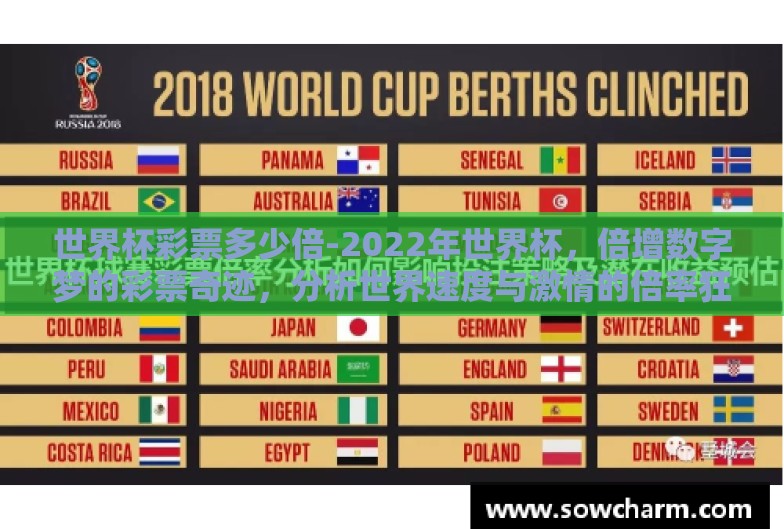 世界杯彩票多少倍-2022年世界杯,倍增数字梦的彩票奇迹,分析世界速度与激情的倍率狂欢 世界杯彩票多少倍-2022年世界杯,倍增数字梦的彩票奇迹,分析世界速度与激情的倍率狂欢