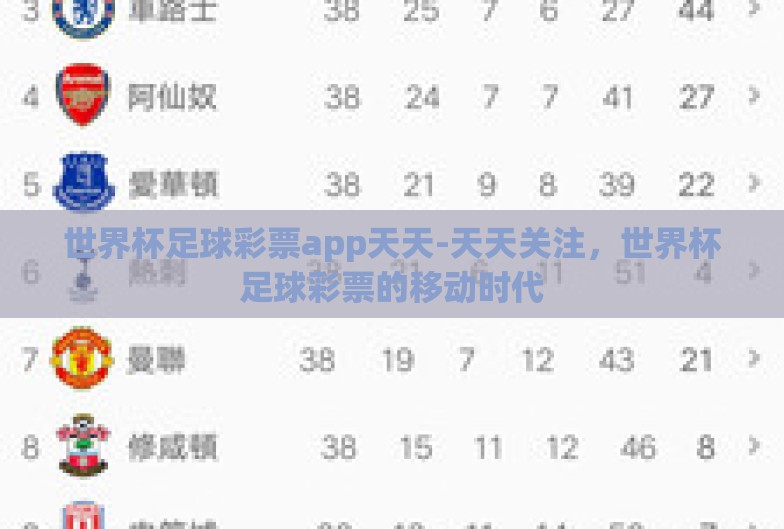 世界杯足球彩票app天天-天天关注,世界杯足球彩票的移动时代 世界杯足球彩票app天天-天天关注,世界杯足球彩票的移动时代