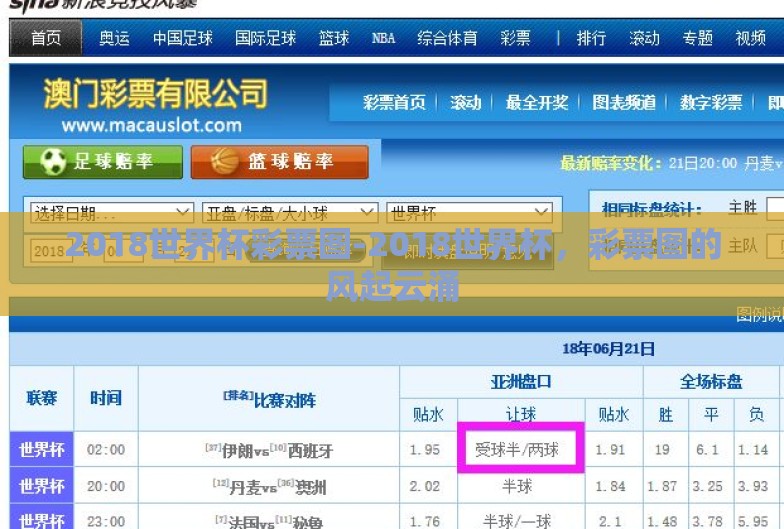 2018世界杯彩票图-2018世界杯，彩票图的风起云涌
