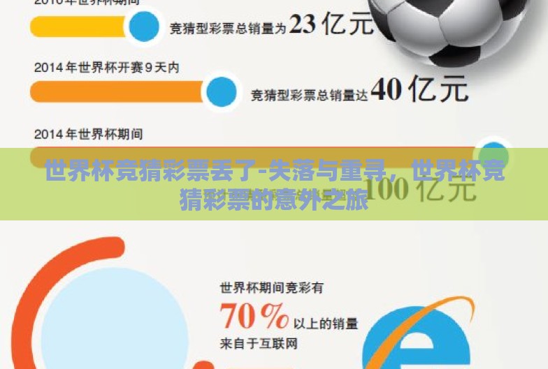 世界杯竞猜彩票丢了-失落与重寻，世界杯竞猜彩票的意外之旅