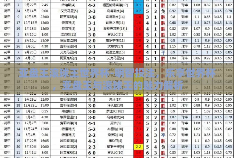 亚盘王滚球王世界杯-明智投注,乐享世界杯,亚盘王与滚球王的魅力解析 亚盘王滚球王世界杯-明智投注,乐享世界杯,亚盘王与滚球王的魅力解析